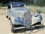CITR11