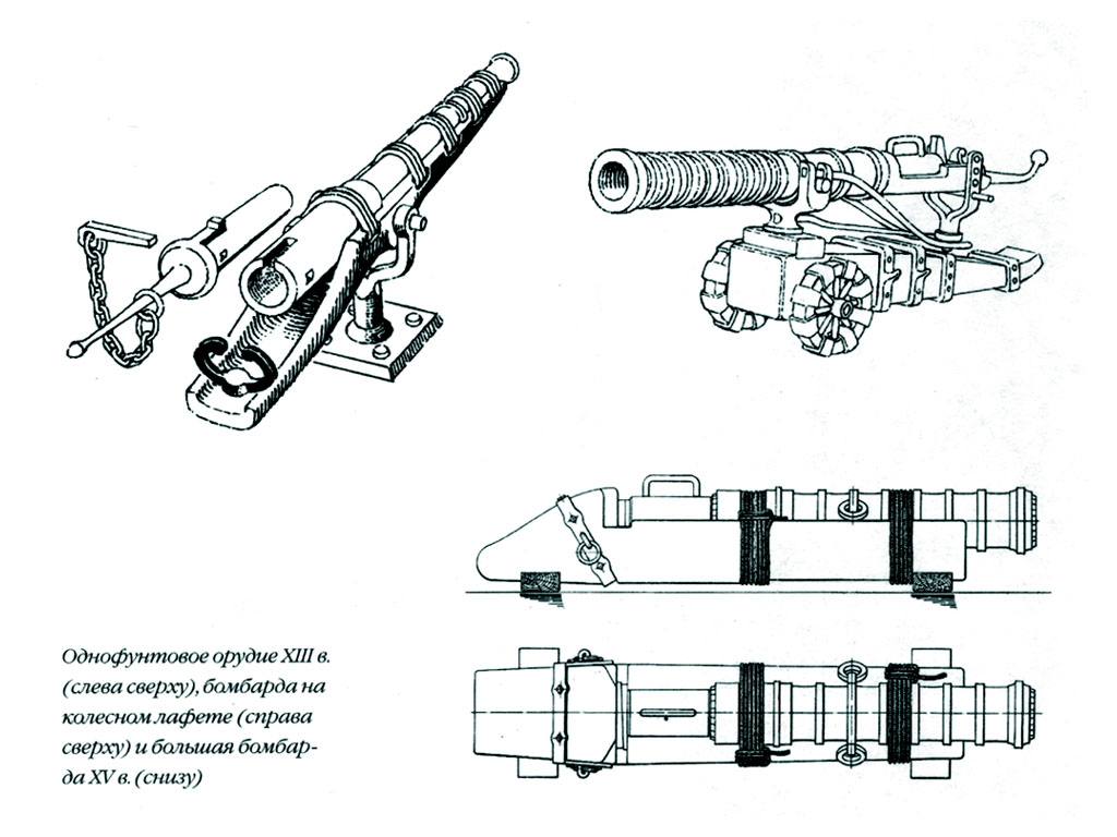 Guns