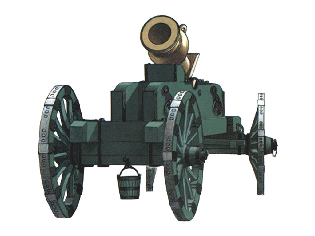 mortira