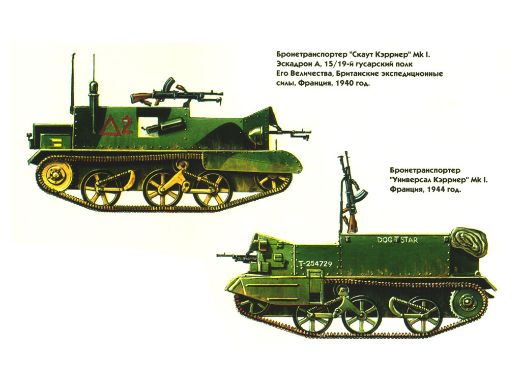 Carriers
