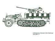 Flak-36